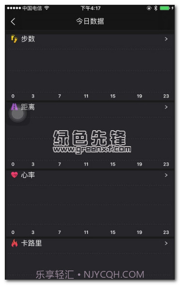 博之轮手环(博之轮运动数据分析软件)V1.0.3V1.0.11截图
