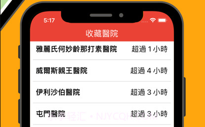 香港急症室等候時間v1.7截图