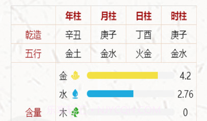 智云有名v1.0.13截图