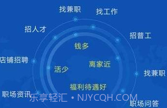安徽人才网V1.0.8截图
