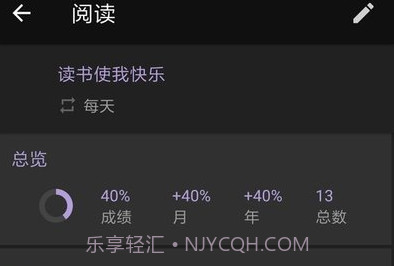 习惯足迹V3.2.8截图