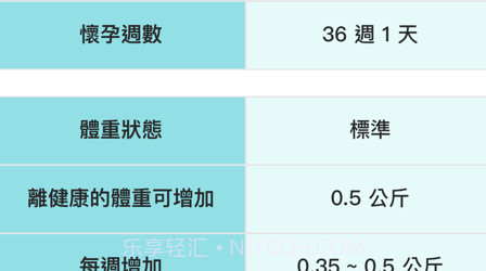 孕妇健康管理v1.0.9截图