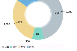 纸机记账v1.10截图