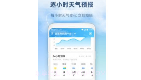 45日天气预报v1.0.10截图