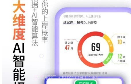 爱考研V1.0.7截图