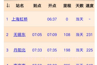 盛名时刻表ios版V9.9.8截图