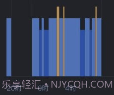 SUMIAN速眠v2.0.9截图
