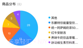 友宝友客云v1.7.13截图