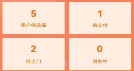 安修巧匠师傅端v1.1.15截图