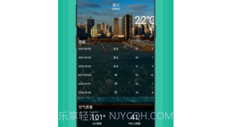 彩霞天气罗盘v1.0.12截图