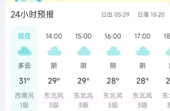 兰花天气v1.20.0.11截图