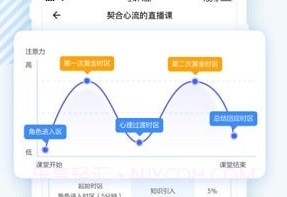 课堂贡献v1.9截图