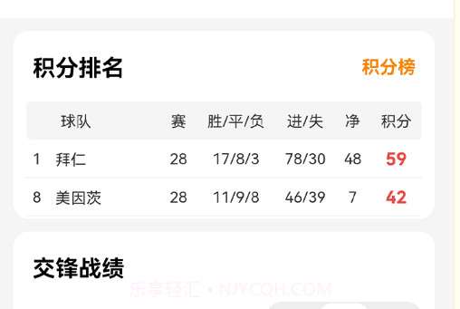 懂球圈v1.0.11截图