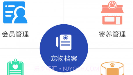猫菁门店通v1.0.14截图