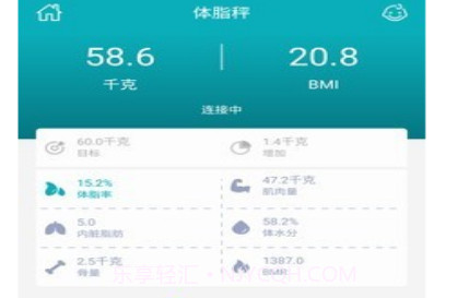 1byone Healthv1.9.14截图