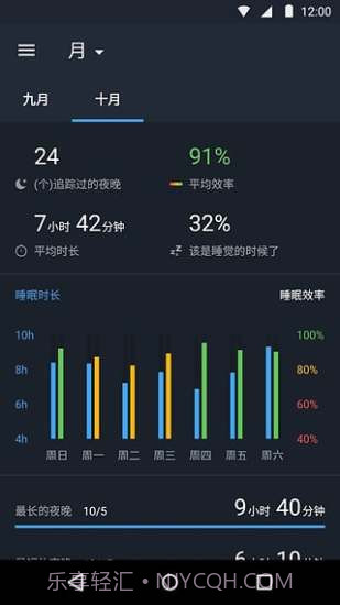 Sleep Better app2.5.6截图