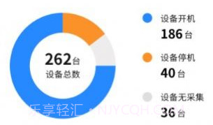 有数工厂v1.1.15截图
