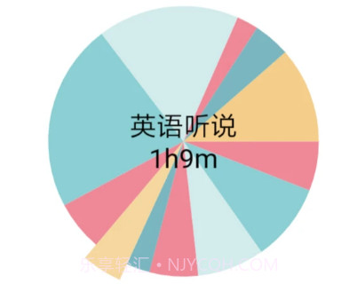 Tickingv1.9.8截图