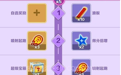 地铁跑酷2022v4.12.9截图