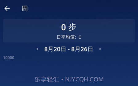 计步卡路里v1.1.12截图