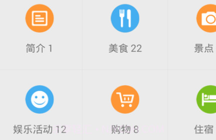 成都旅游攻略v2.1.15截图
