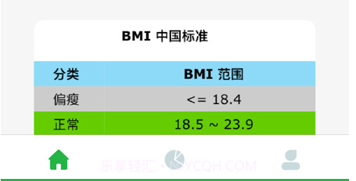 变美精灵v1.13截图