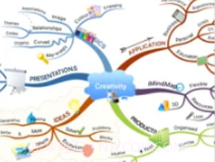 iMindMap ios版v2.16.10截图