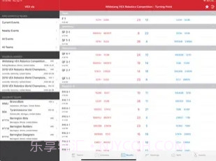 VEX viav4.5.9截图
