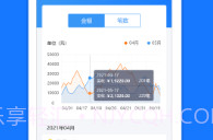 睿食尚管理V2.0.8截图