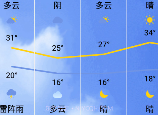 快快查天气v1.0.9截图