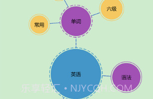 人生技能树v1.0.13截图