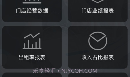 轰趴管家v4.1.19截图