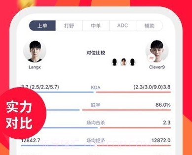 火眼竞技v2.7.10截图