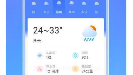 白鸽天气v1.0.15截图