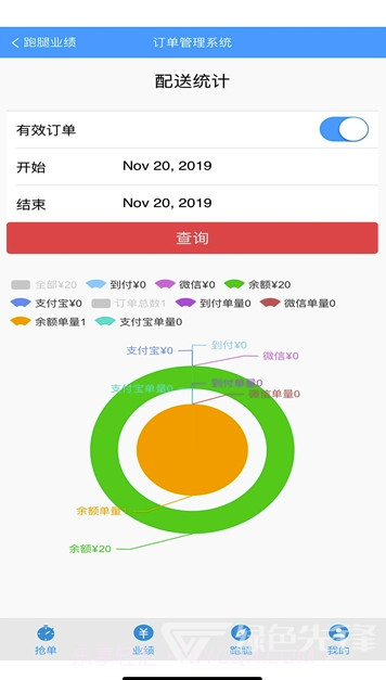 啤啤城骑手(骑手订单管理)V1.1 V1.8截图
