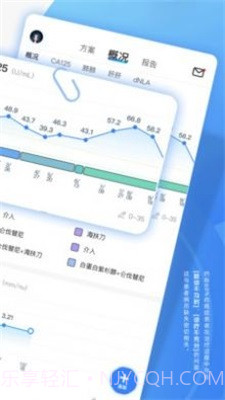 病例图片生成器免费版1.0截图