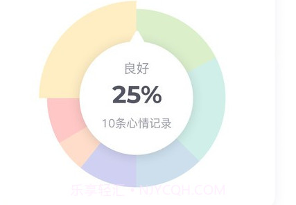 星音情绪日记v1.0.9截图