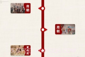 全历史成语典故书v2.1.15截图