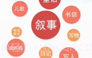 语文高分作文最新版V1.8截图