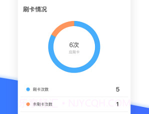 掌通校园学校版v2.9.12截图