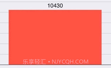大岛软件8.11截图