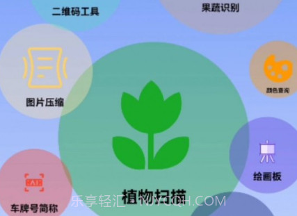智能花卉识别v1.0.13截图