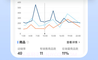 快驴合作商v1.0.11截图