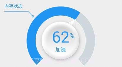 360 Securityv1.11截图