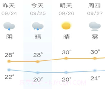 实时天气预报播报v1.15截图