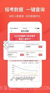 公考雷达(公考雷达筛选职位)V3.2.7.2 安卓最新版V3.2.7.6截图