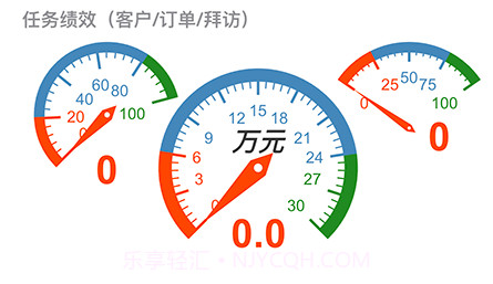 掌乾坤v8.14截图