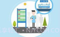 伊宁掌上公交APPV3.8截图