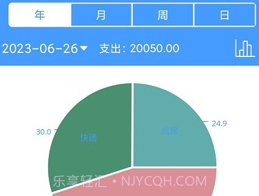 湘平记账v2.2.13截图