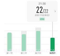 快舒尔健康v2023050819鐎瑰宕渧1.11截图